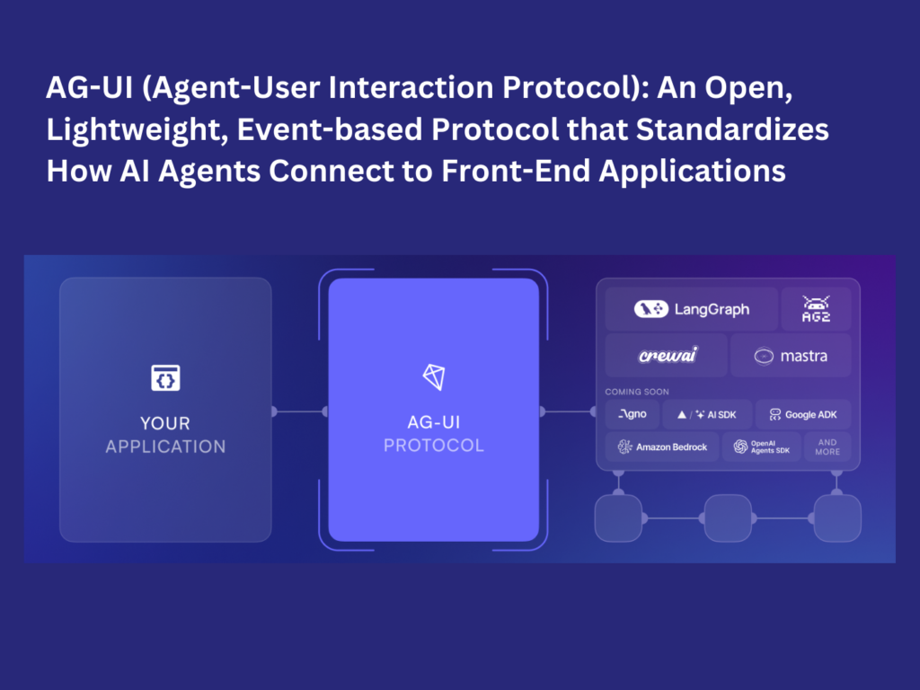 AG-UI (Agent-User Interaction Protocol): An Open, Lightweight, Event-based Protocol that Standardizes How AI Agents Connect to Front-End Applications