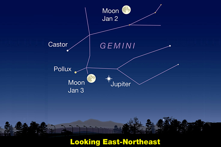 This Week’s Sky at a Glance, January 2 – 11