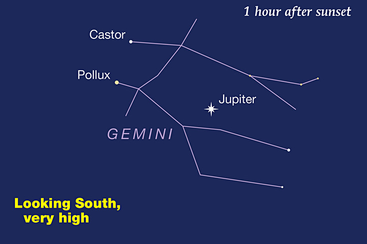 This Week’s Sky at a Glance, March 13 – 22